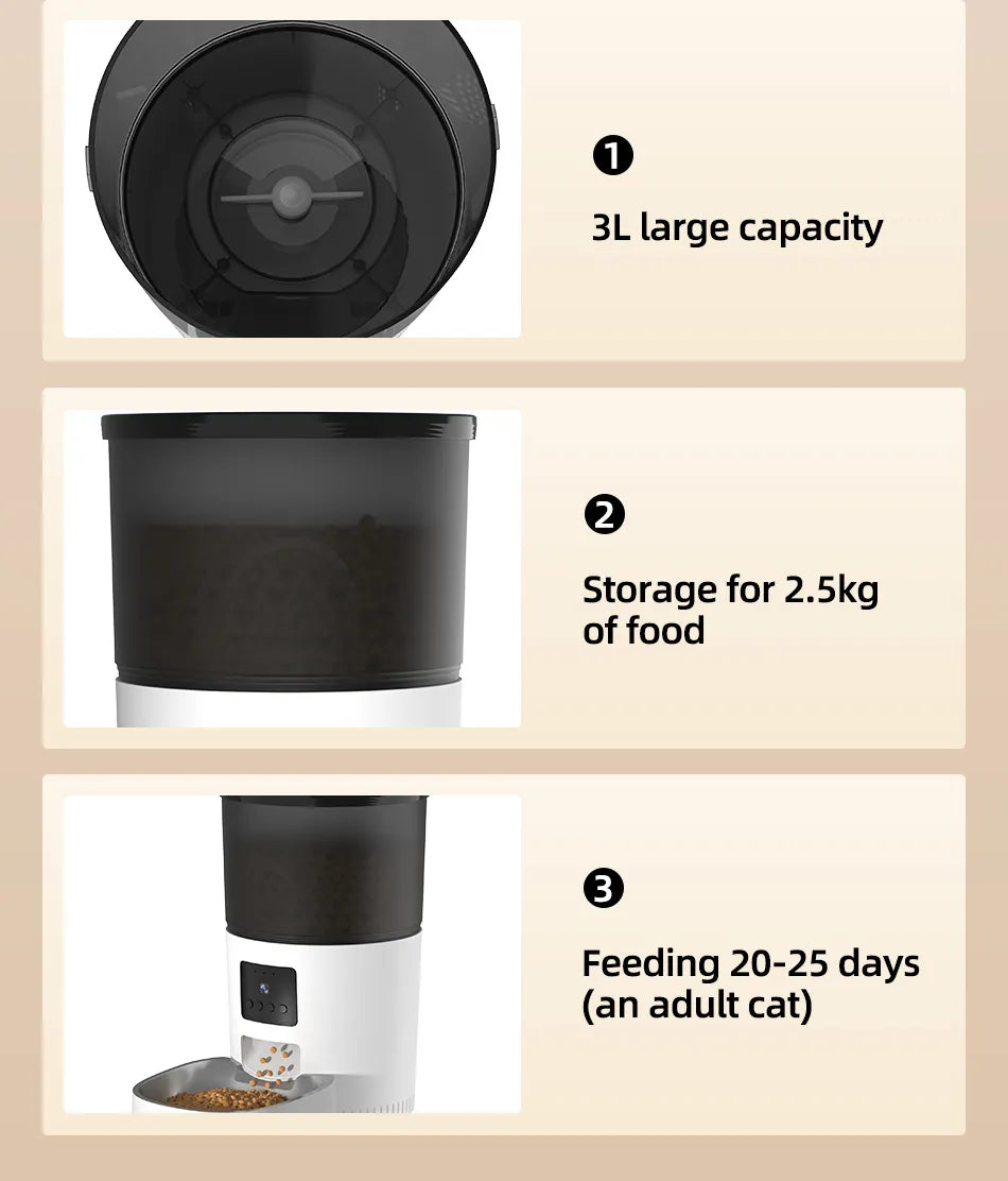 ROJECO - Food Dispenser with a PetSmart Voice Recorder and Camera